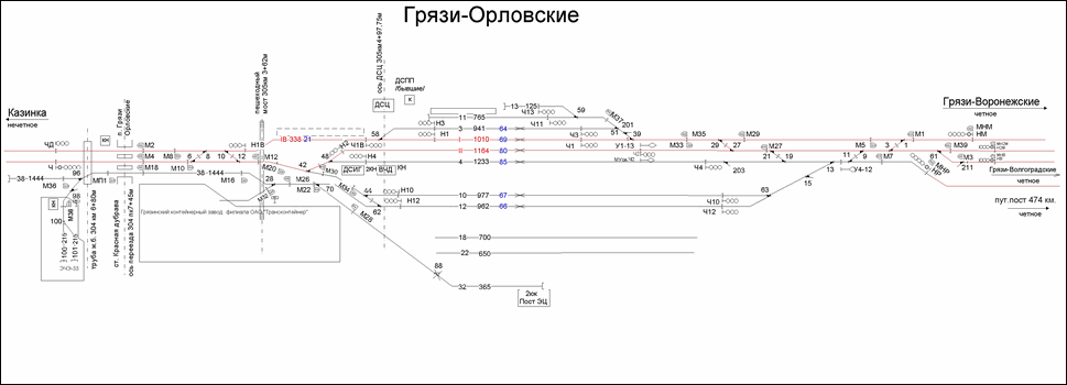 Схематический план станции Грязи-Орловские по состоянию на 2013 год