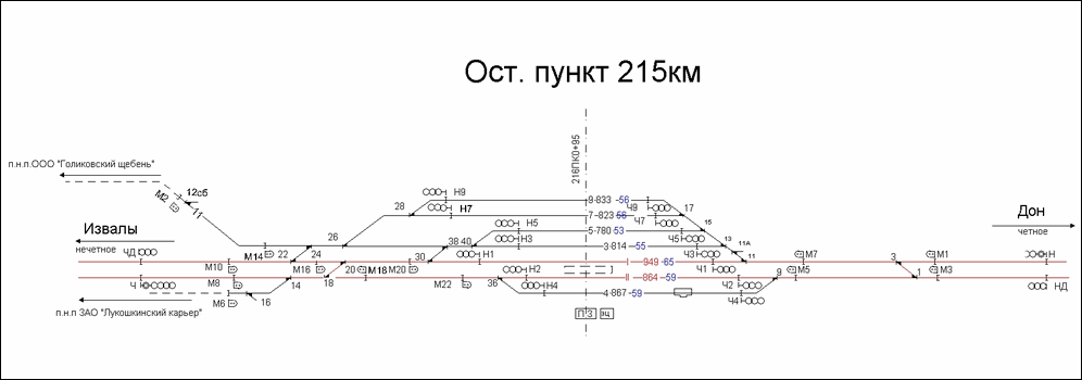 Схематический план станции Соколье по состоянию на 2013 год