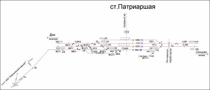 Схематический план станции Патриаршая по состоянию на 2013 год