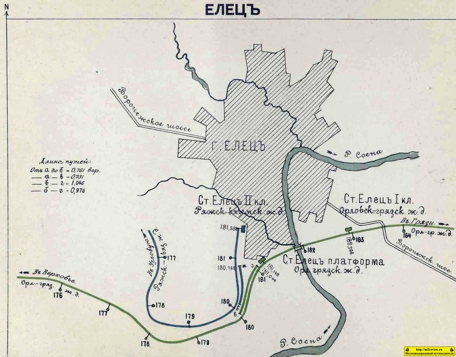 План станции Елец