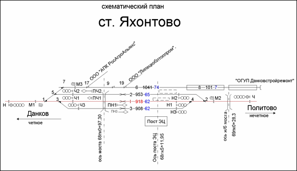 Схематический план станции Яхонтово по состоянию на 2013 год.