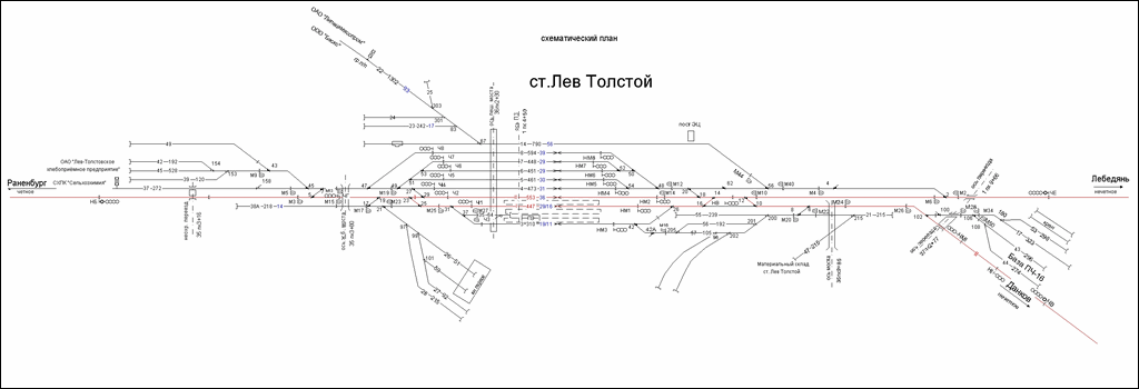 Схематический план станции Лев Толстой по состоянию на 2013 год