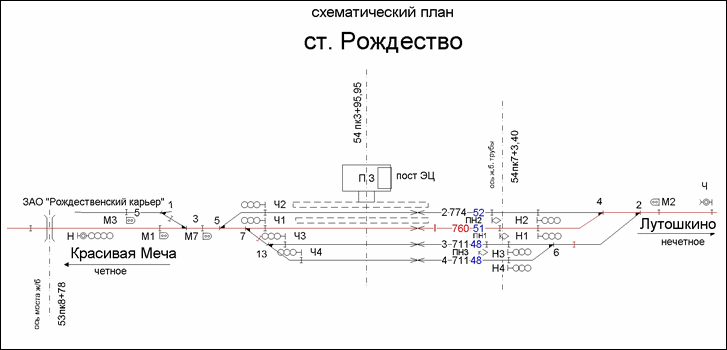 Схематический план станции Рождество по состоянию на 2013 год