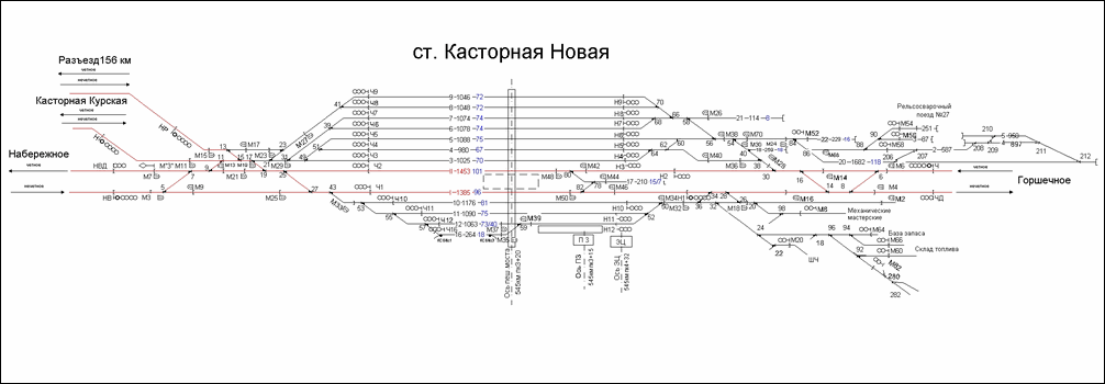 Схематический план станции Касторная-Новая по состоянию на 2013 год