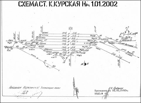 Схема станции Касторная-Курская по состоянию на 01.01.2002.