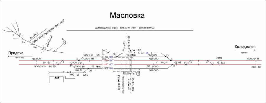 Схематический план станции Масловка по состоянию на 2013 год