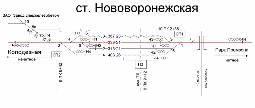 Схематический план станции Нововоронежская по состоянию на 2013 год
