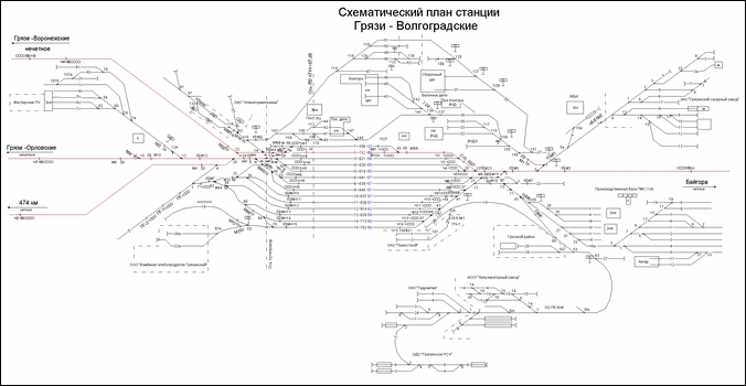 Схематический план станции Грязи-Волгоградские по состоянию на 2013 год