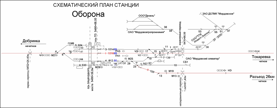 Схематический план станции Оборона по состоянию на 2013 год