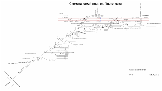 Схематический план станции Платоновка по состоянию на 2013 год