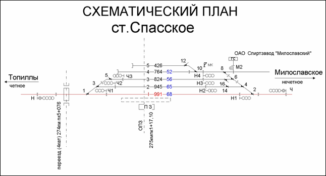 Схематический план станции Спасское по состоянию на 2013 год.