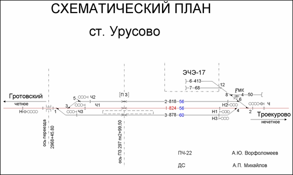 Схематический план станции Урусово по состоянию на 2013 год.