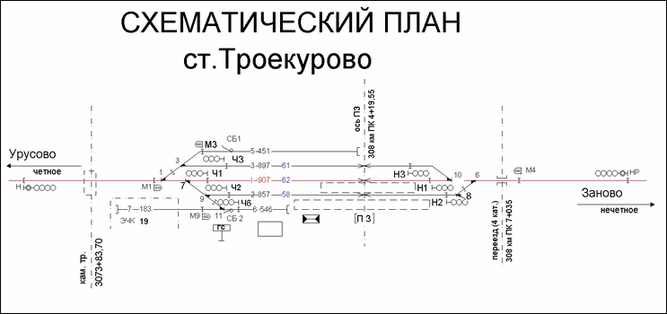 Схематический план станции Троекурово по состоянию на 2013 год.