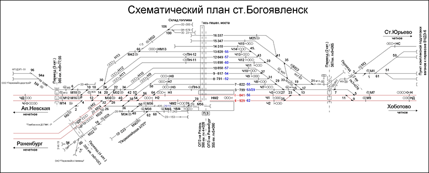 Схематический план станции Богоявленск по состоянию на 2013 год