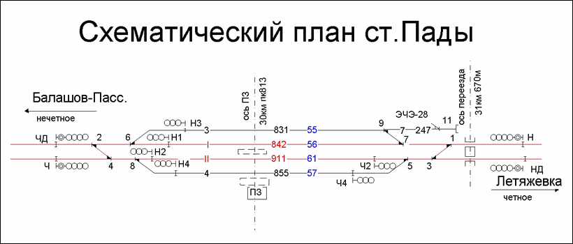 Схематический план станции Пады по состоянию на 2013 год