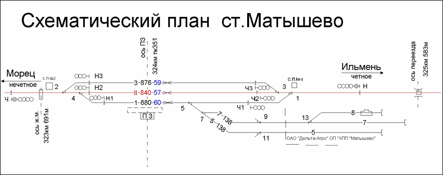 Схематический план станции Матышево по состоянию на 2013 год