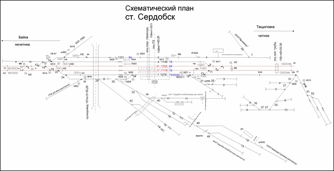 Схематический план станции Сердобск по состоянию на 2013 год.
