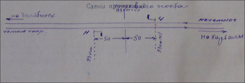 Схематический план путевого поста Катенино из ТРА от 23.09.1954