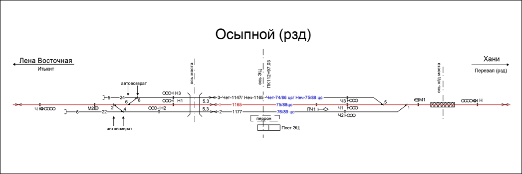 Схематический план разъезда Осыпной по состоянию на 2013 год.