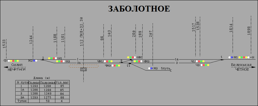 Схематический план разъезда Заболотное по состоянию на 2000 год.