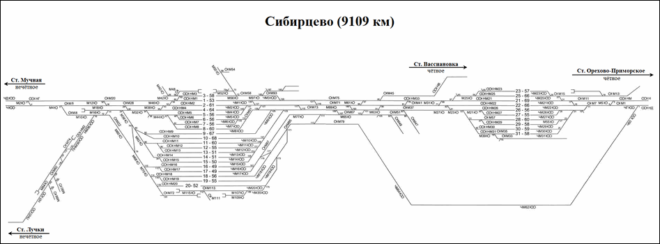 Схематический план станции Сибирцево по состоянию на 2011 год