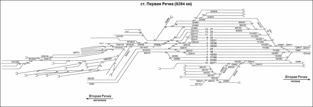 Схематический план станции Первая Речка по состоянию на 2011 год.