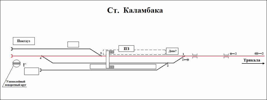 Схематический план станции Каламбака по состоянию на 2019 год.